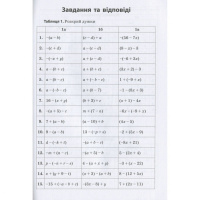 Навчальна книга 3000 вправ та завдань. Математика 5-6 клас. Розкриття дужок 15295