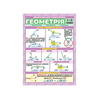 Шпаргалка шкільна "Геометрія 7-11 клас" 10112016