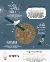 Дитяча книга "Моя перша енциклопедія" Загадковий космос" 866002 укр. мовою