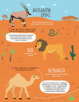 Моя перша енциклопедія "У світі тварин" 866001 укр. мовою