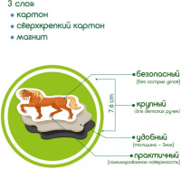 Набір магнітів Magdum Ферма сімейки ML4031-21 EN
