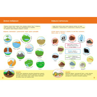 Дитяча книжка "Школа Кенгуру. Пізнаємо світ" IV крок 1917004