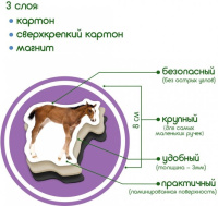 Набір магнітів Magdum "Ферма Мами і малюки" ML4031-08 EN