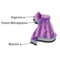 Магнітна гра Одягалка "Блондинка" Vladi Toys VT3204-30 Укр