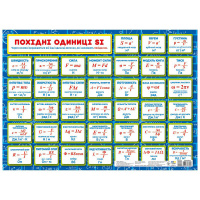 Планшет підказка учню Фізика 7-11 класи 10104274 українською мовою