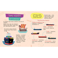 Навчальна книжка Чомусики "Техніка" 875013 запитання та відповіді