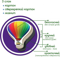 Набір магнітів Magdum Baby puzzle Транспорт ML4031-24 EN