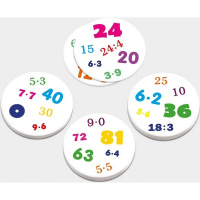 Настільна гра серії Хто кого? "Змагання з множення та ділення" 158503