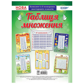 Наочний посібник Комплект плакатів "Таблиця множення" ЗПП038