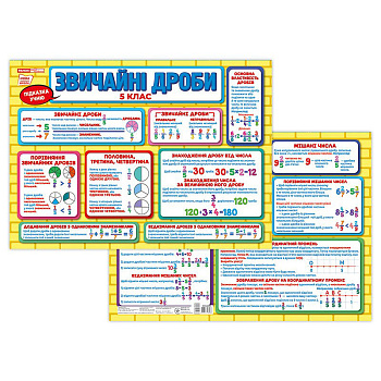 Планшет підказка учневі Звичайні дроби 5 клас 10104265 українською мовою