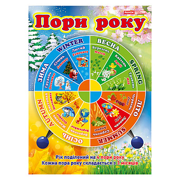 Демонстраційний матеріал "Плакат Пори року" 13107129