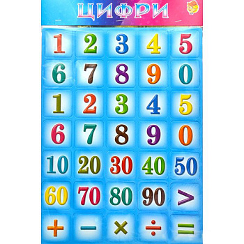 Дитячий навчальний плакат "Цифри" 1151ATS для 3х років