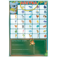 Дитячий навчальний плакат "Магнітна абетка" VT5555-05, 55 магнітів