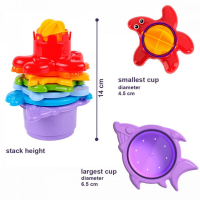 Ігровий набір для гри з піском "Пірамідка" ТехноК 6580TXK