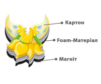 Магнітна гра для дітей "Фея" у папці Vladi Toys VT3204-28 (укр)