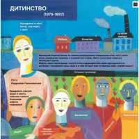 Навчальна книга Ти і Малевич Час майстрів 152978