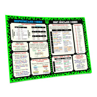 Килимок підказка навчальний А3 3 клас 129050