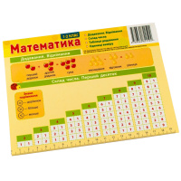 Картонка-підказка Математика 1-2 клас 66442