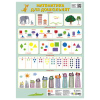 Навчальний плакат Математика для дошкільнят 1897013 величина, форми, геометричні фігури