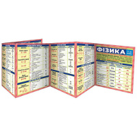 Шпаргалка шкільна "Фізика 7-11 клас" 10144020 двостороння