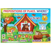 Навчальний плакат Англійська мова Прийменники місця 15104151 формат 61 х 88 см