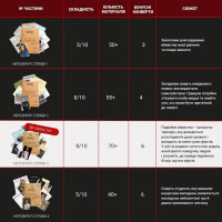 Настільна гра "Нерозкриті справи №3" 0036MG, понад 50 документів слідства