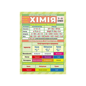 Шпаргалка шкільна "Хімія 7-11 клас" 10112018