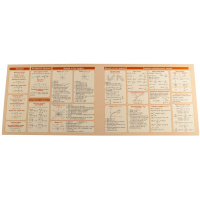 Картонка-підказка Алгебра 7-11 клас 66438