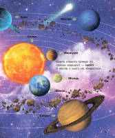 Дитяча енциклопедія про космос 614009 для дошкільнят