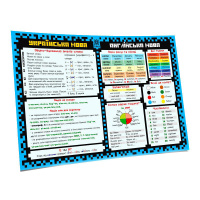 Килимок підказка навчальний А3 2 клас 129049