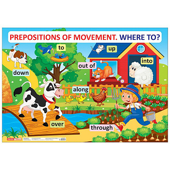 Навчальний плакат Англійська мова Прийменники руху 15104152 формат 61 х 88 см