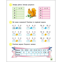 Тренувальний зошит: Математика 2 клас 2 частина 19704 українська мова