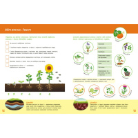 Дитяча книжка "Школа Кенгуру. Пізнаємо світ" III крок 1917003