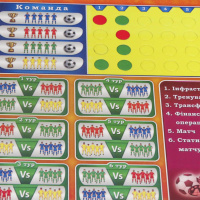 Настільна гра "Футбольний клуб" 0963 від 8 років