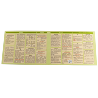 Картонка-підказка Біологія 6-11 кл. ZIRKA 66445